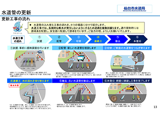 水道管の入れ替え工事における試掘、配管、切替、連絡工、撤去、本復旧という6つのステップを、各工程の作業内容を説明するイラストと詳細なテキストで時系列に沿って分かりやすく解説した工程図