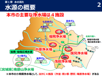 仙台市の主要な浄水場やダムの位置関係を示す水源の概要図