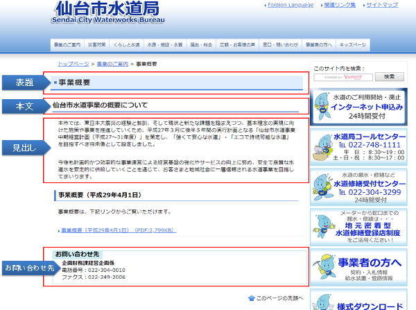 表題・見出し、本文、お問い合わせ先の入ったページの例 