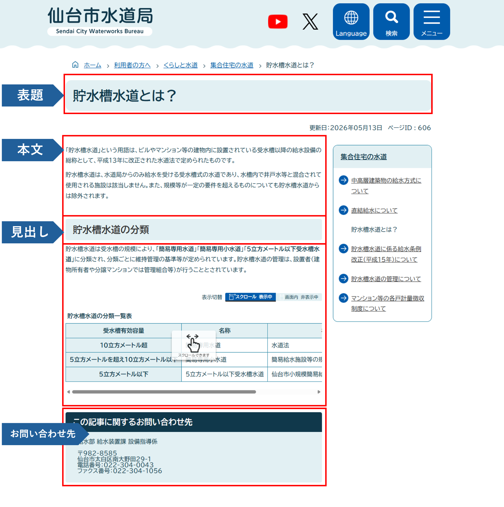 表題・見出し、本文、お問い合わせ先の入ったページの例