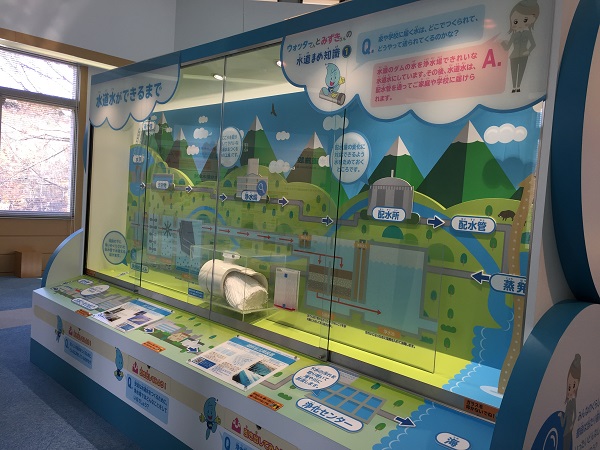 「水道水ができるまで」という見出しとともに、ダムから浄水場、配水所を経て家庭に届くまでの工程をイラストで示した大きな展示パネルと、その手前に設置されたろ過材のサンプルが並んだ写真