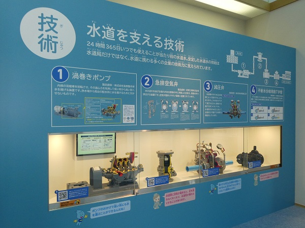 「水道を支える技術」という見出しのもと、渦巻きポンプ、急排空気弁、減圧弁、不断水分岐用割T字管の4つの技術を解説する青い壁面パネルと、その下に各装置のカットモデルが展示されたショーケースの写真