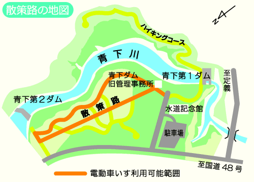 青下川を中心に青下第1ダムや青下第2ダム、水道記念館などの施設が描かれ、オレンジ色の線で電動車いす利用可能範囲が示された散策路の地図