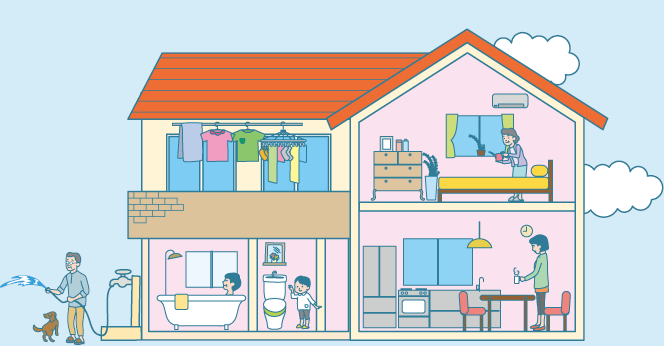 一軒家の断面図を背景に、屋外での犬への水やり、屋内での入浴、トイレ、料理、洗濯物の外干し、植物への水やりといった、家庭内のさまざまな生活シーンで水が使われている様子を描いたイラスト