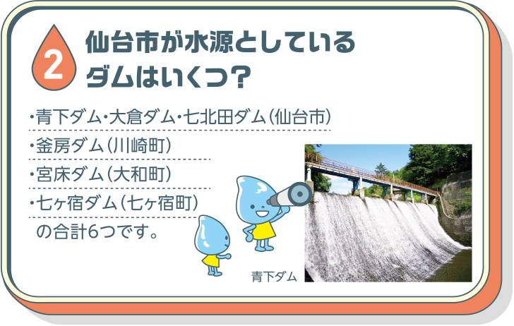仙台市が水源としているダムはいくつ？