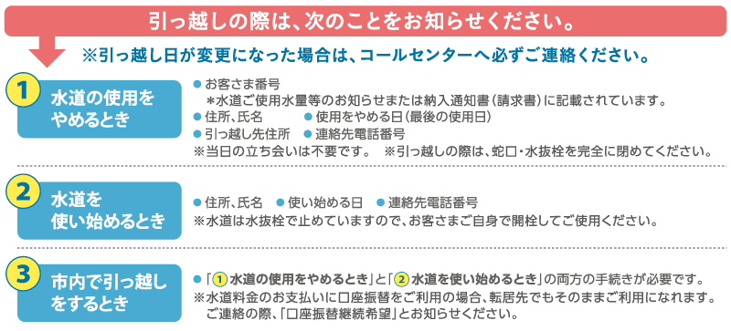 引っ越しの際は、次のことをお知らせください。 