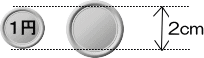 細い管と1円玉の直径の比較図