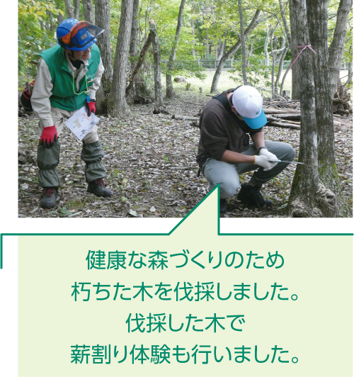 活動の様子②
