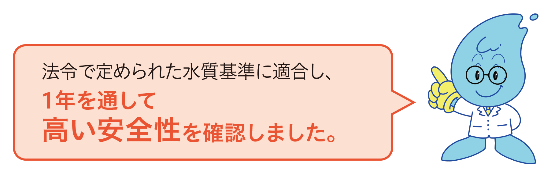 法令で定められた水質基準に適合し、1年を通して高い安全性を確認しました。